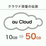 au cloud