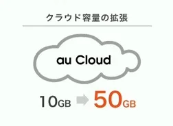 知らない間にau Cloudの容量が50gbになっていた きになるnet